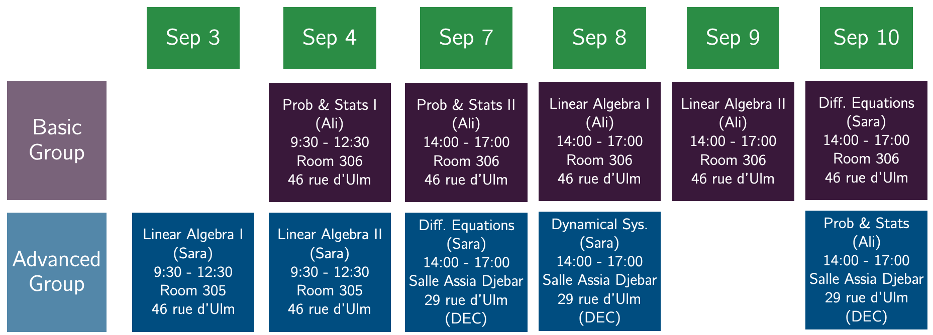 Course schedule: Basic and Advanced groups, sessions from Sep 3 to Sep 10